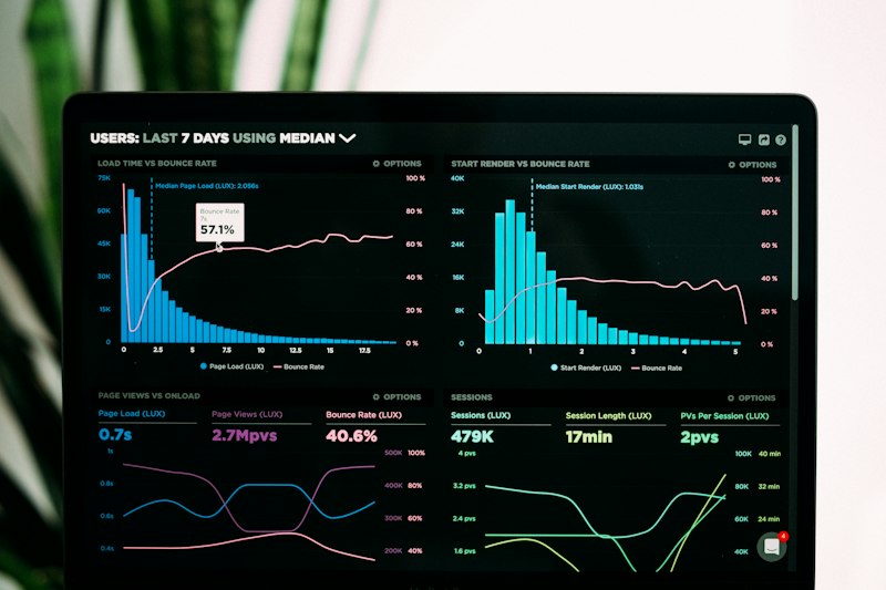 Tableau de bord analytics pour optimiser les Core Web Vitals WordPress